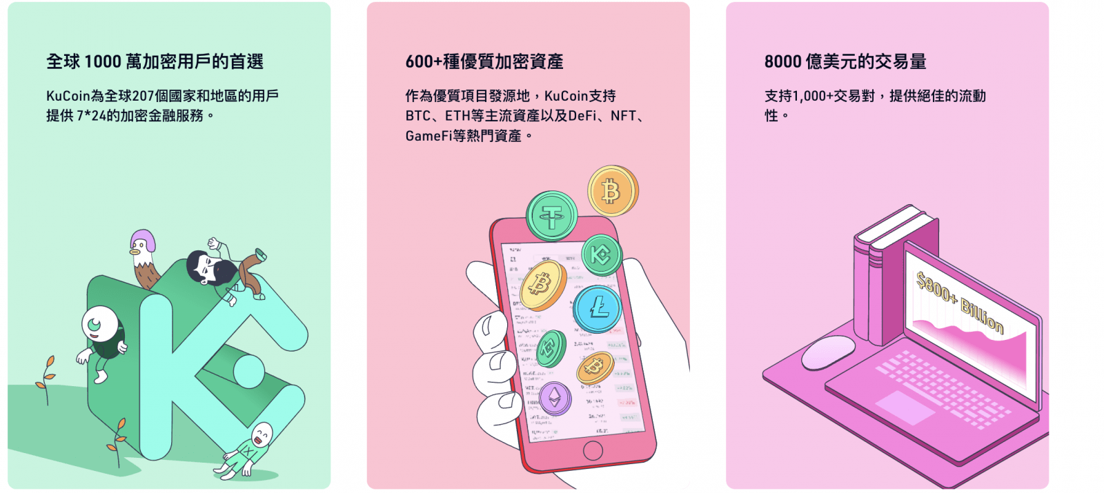 Kucoin 交易所教學介紹】 手續費、申請優惠、特色與功能一次搞懂- Grenade 手榴彈