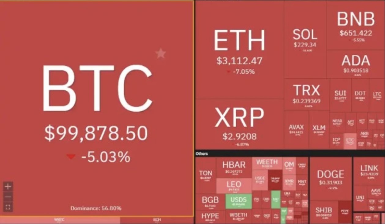 看似無關實則相連？淺析DeepSeek 如何影響加密貨幣市場- Grenade 手榴彈