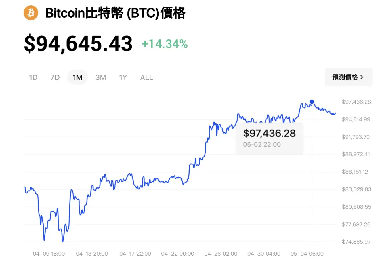 截圖 2025 05 05 16.48.36