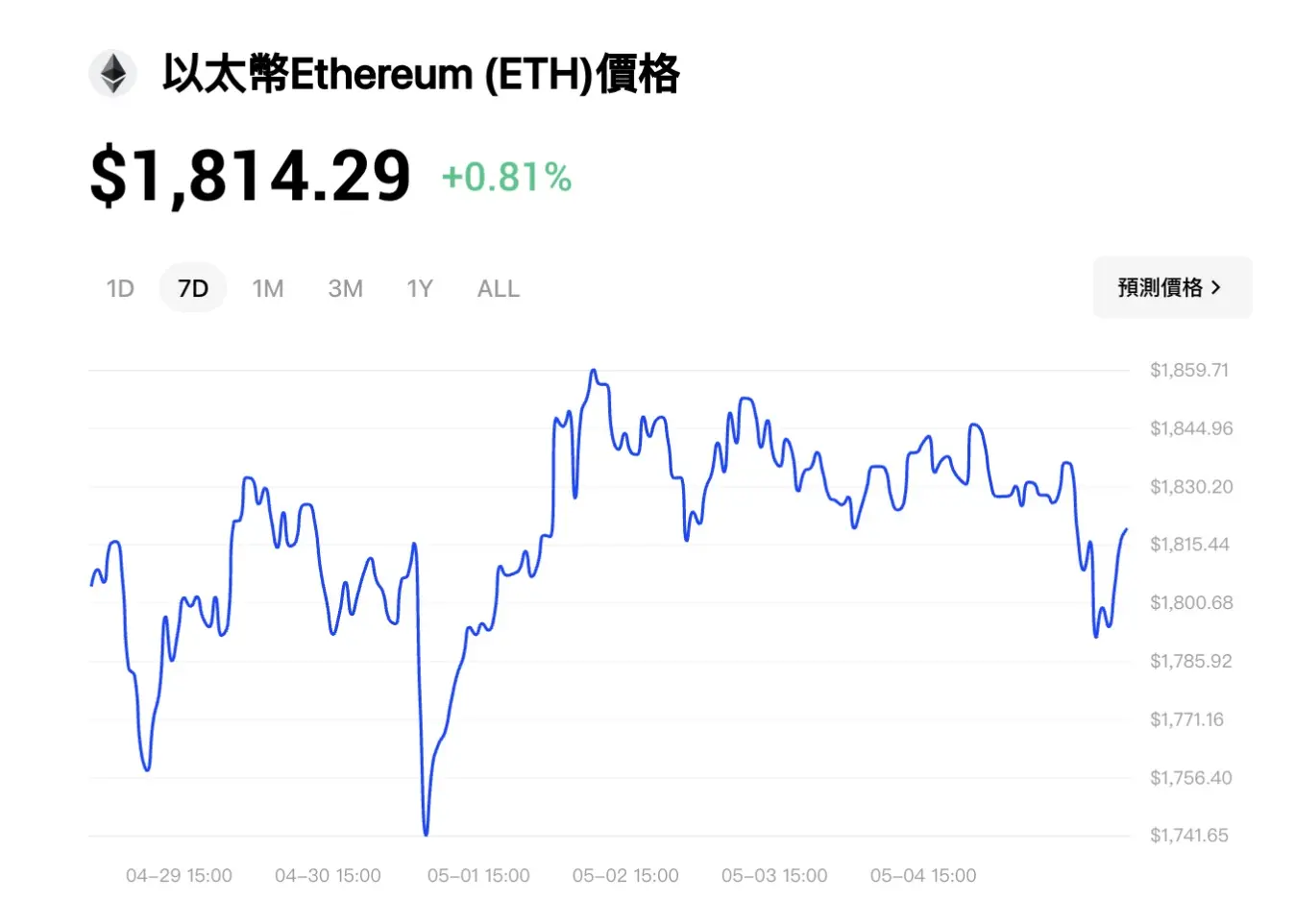 截圖 2025 05 05 16.48.42
