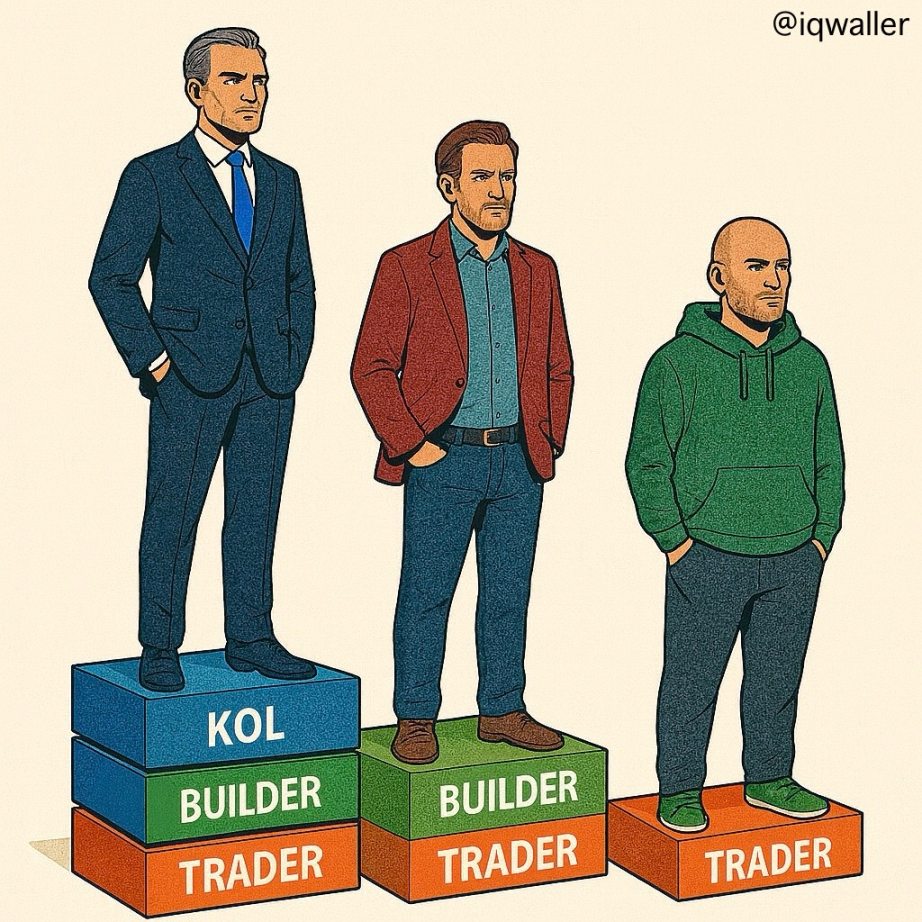 Scale70