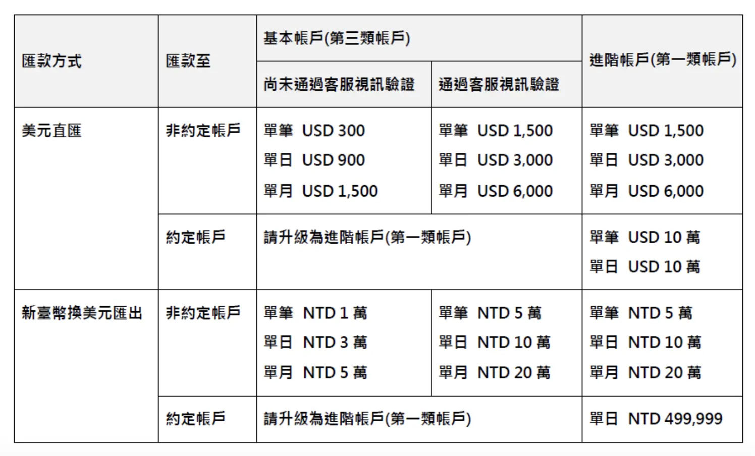 Cleanshot 2025 12 01 At 13.09.20@2x