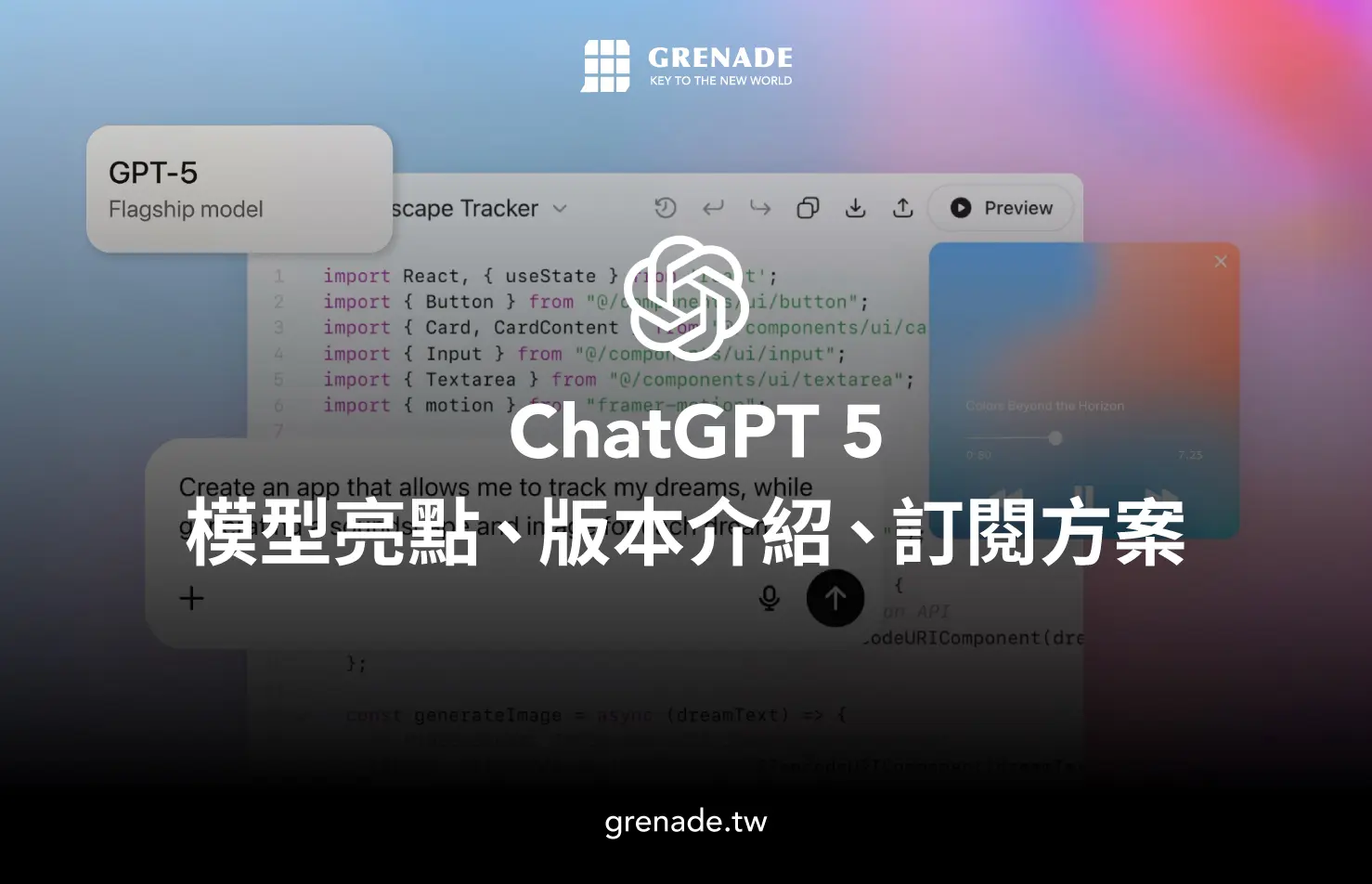 【2025 最新】ChatGPT 5 模型亮點、Thinking 模式、訂閱方案與上線災情全整理