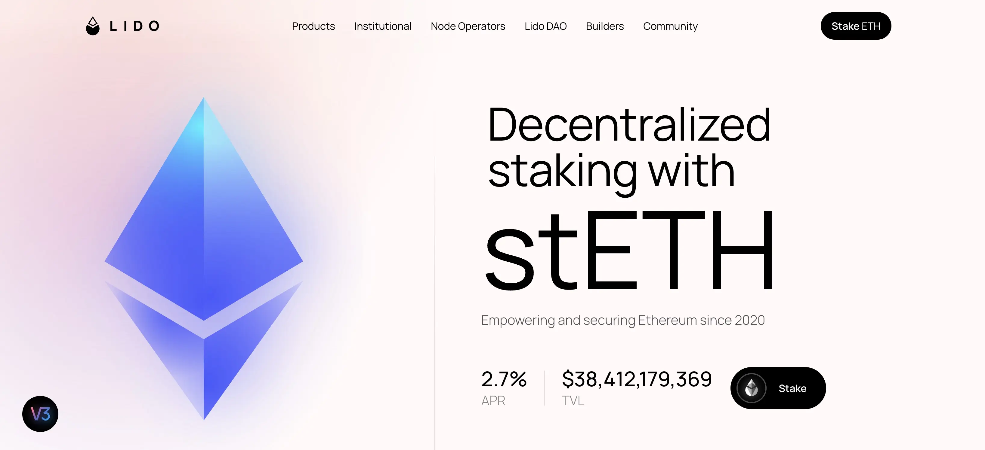 LDO 單週大漲 60%+，ETH 系「太子」終於要價值發現了？