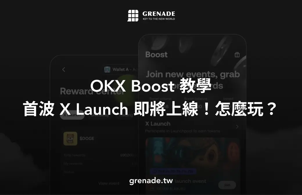 okx boost
