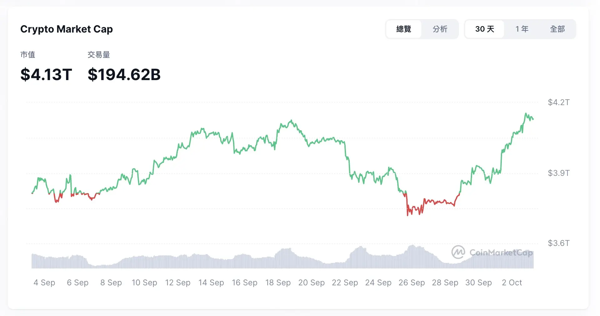截圖 2025 10 03 07.33.15