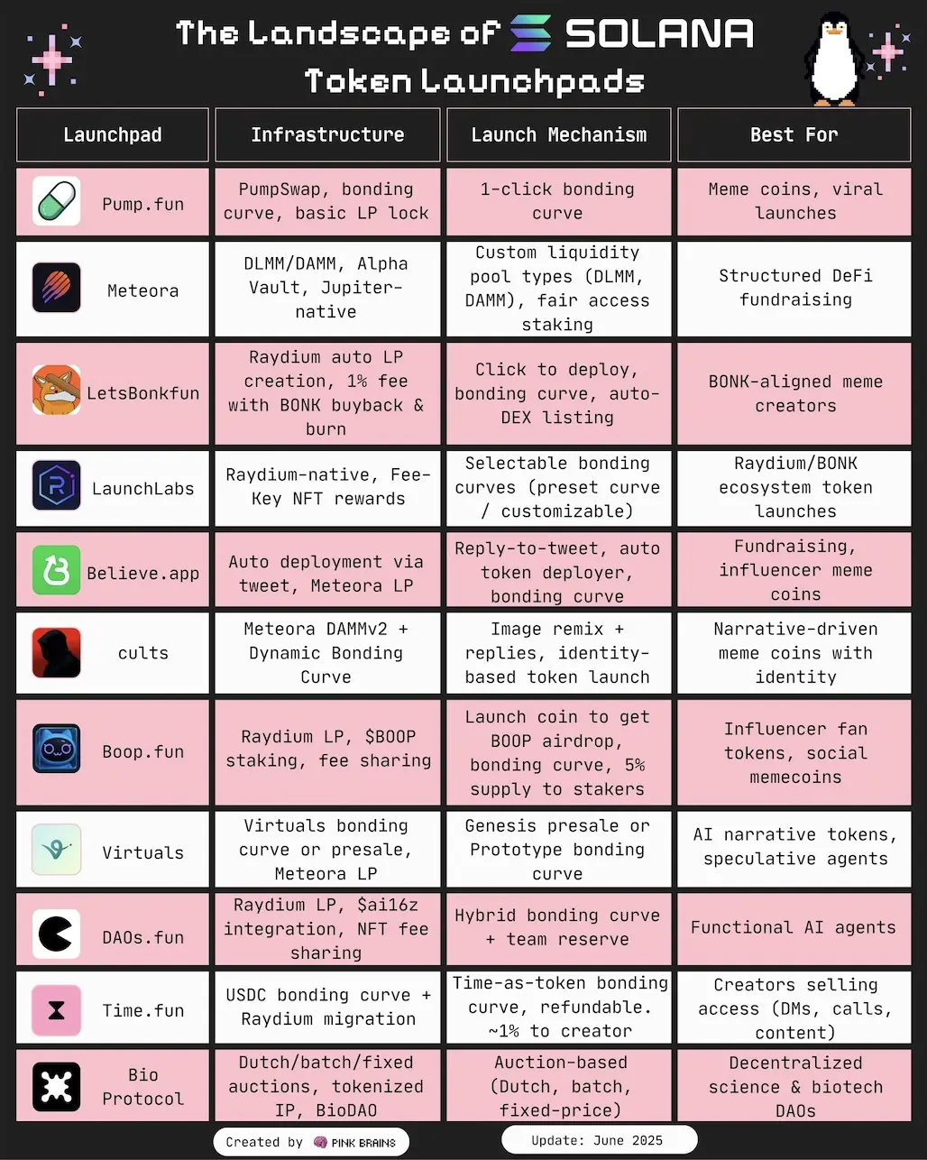 截圖 2025 10 31 12.49.02