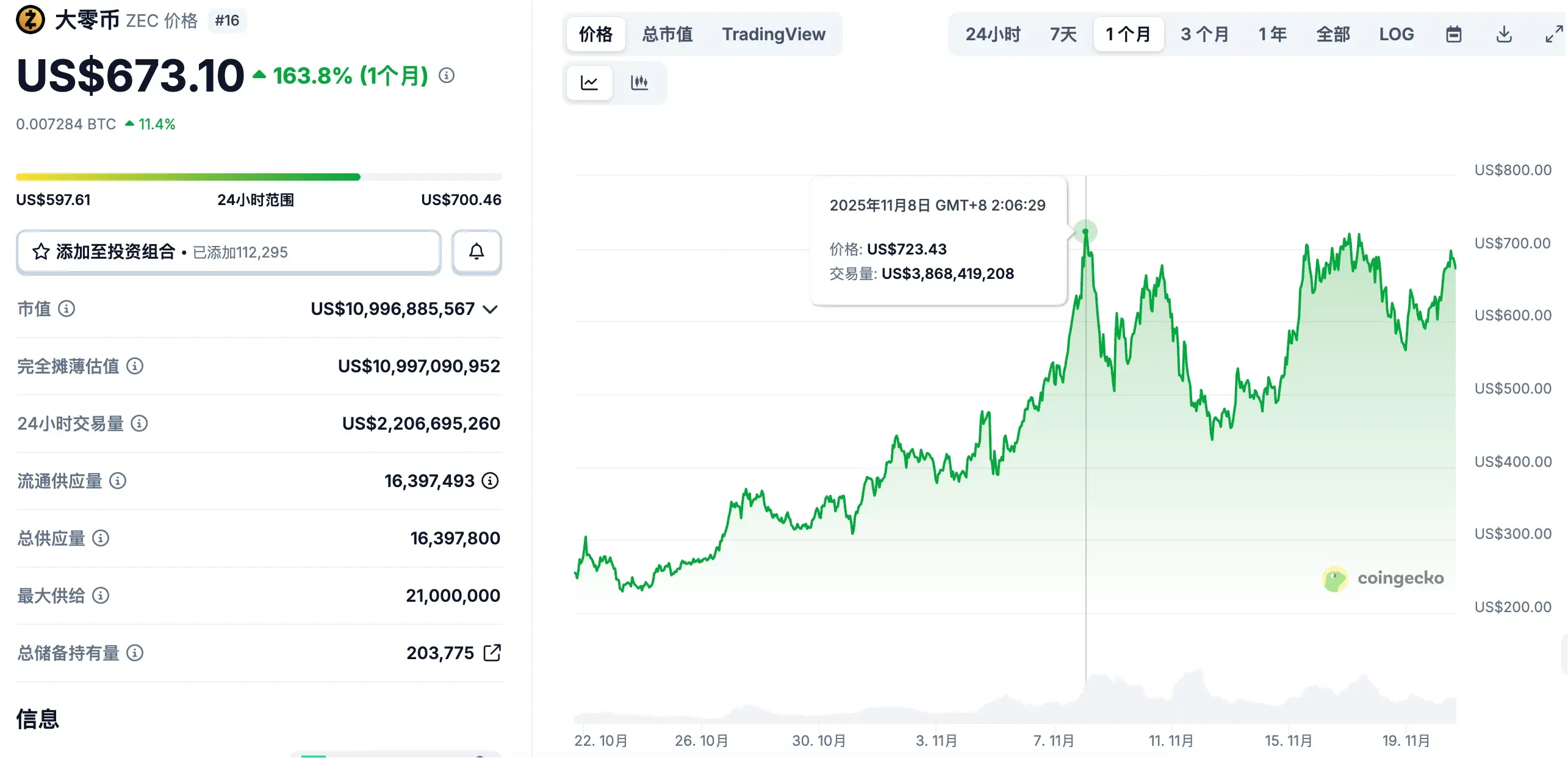 C75755fe08994cda9e3a6c14524295ae