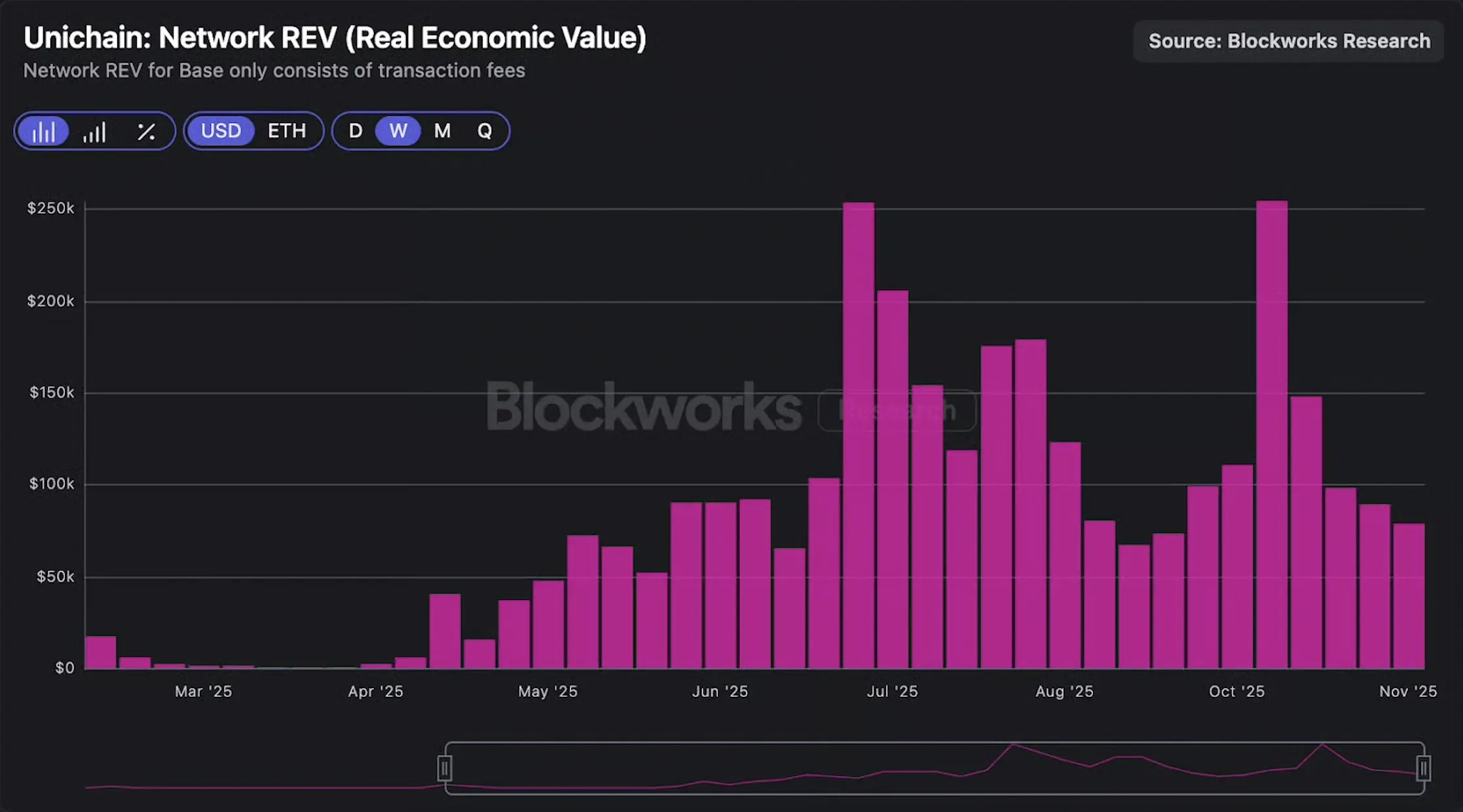 截圖 2025 11 12 11.39.59