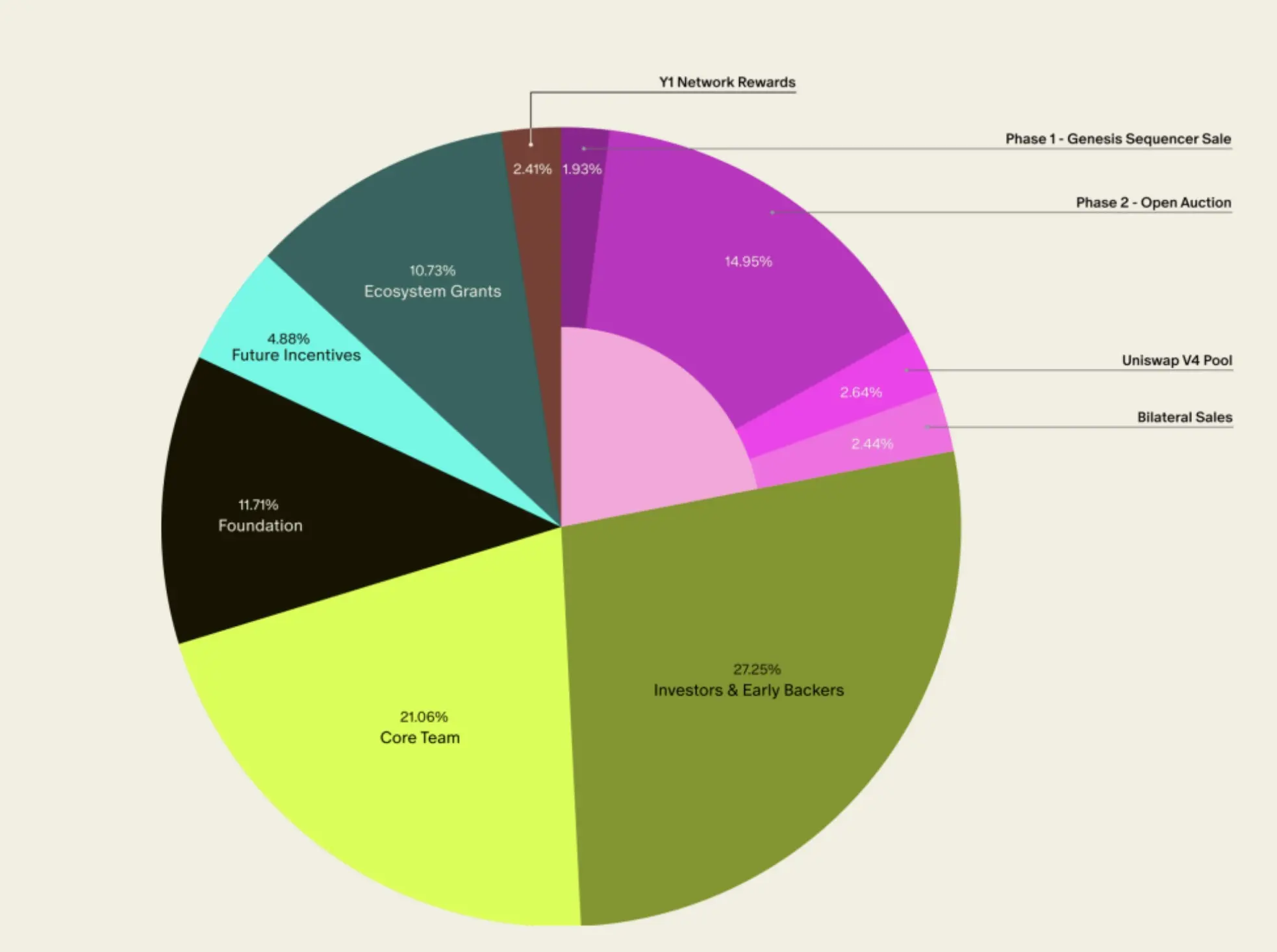 截圖 2025 11 14 15.45.22