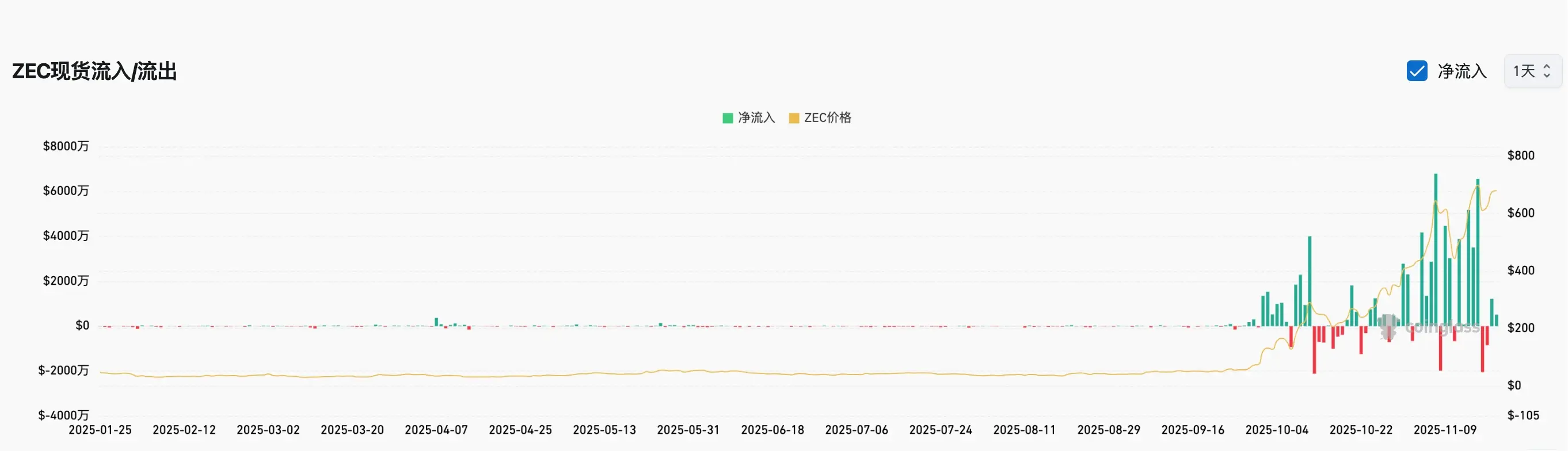 Dbba1ae6b22c4484ba8c734192df65d3