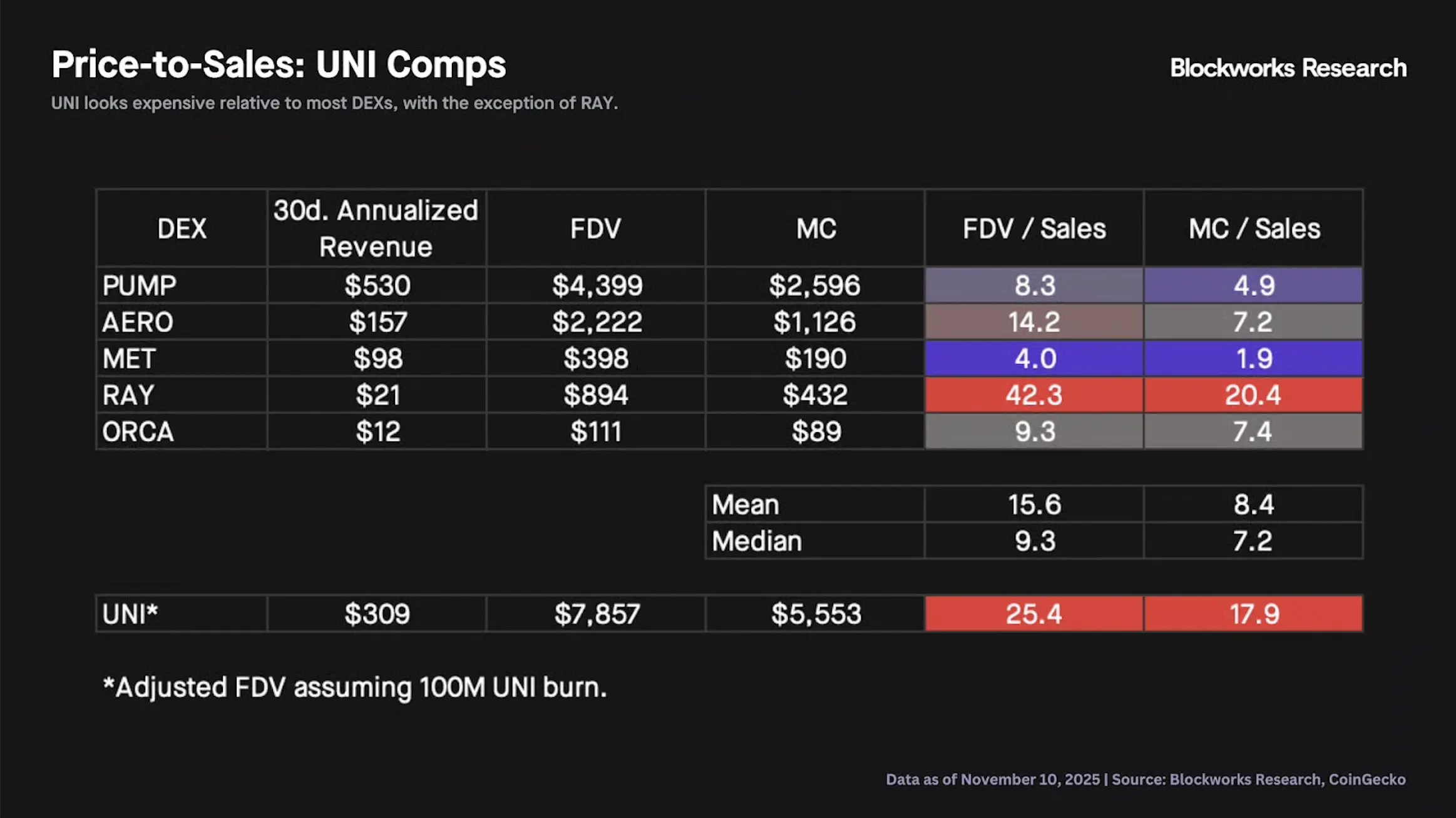 截圖 2025 11 12 11.41.59