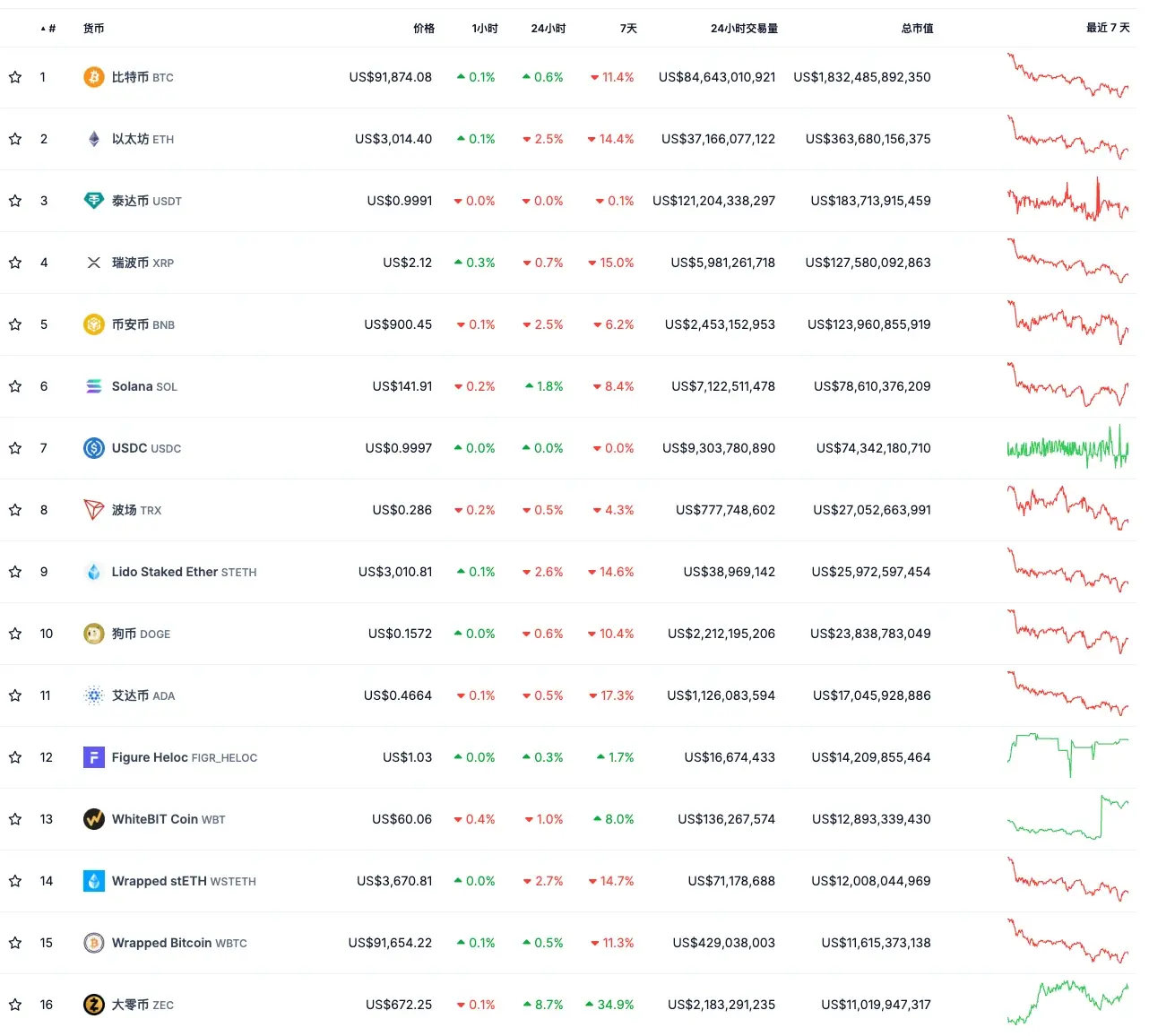 Edbf22f71a4e4792ba04bdb852ac91df