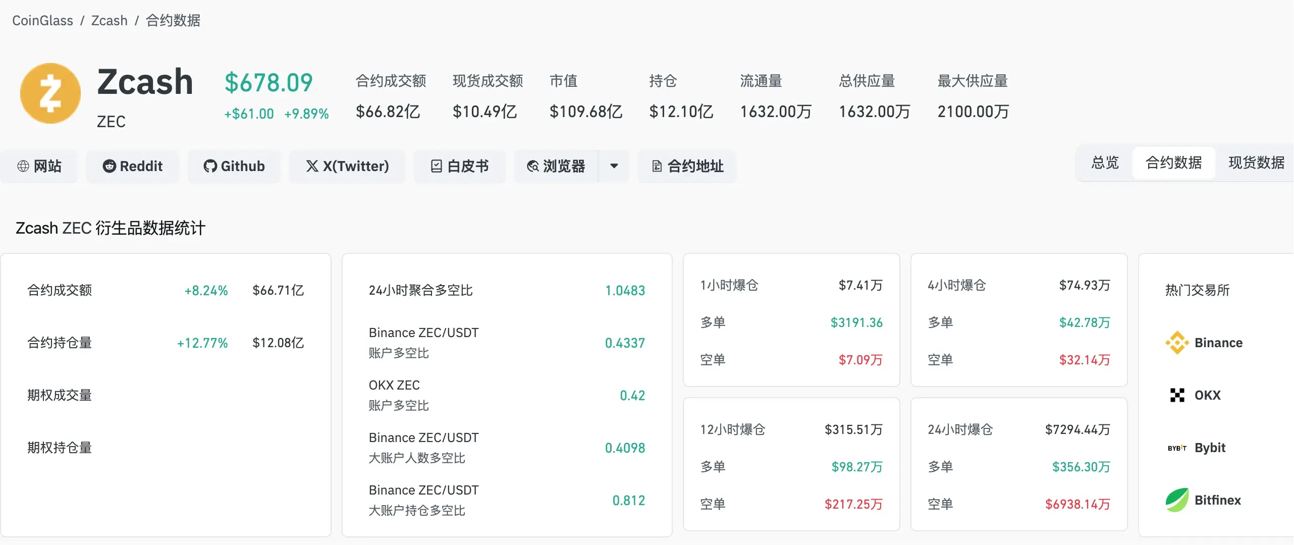 A0501219ce1247c0a3aa6bdc025c7931