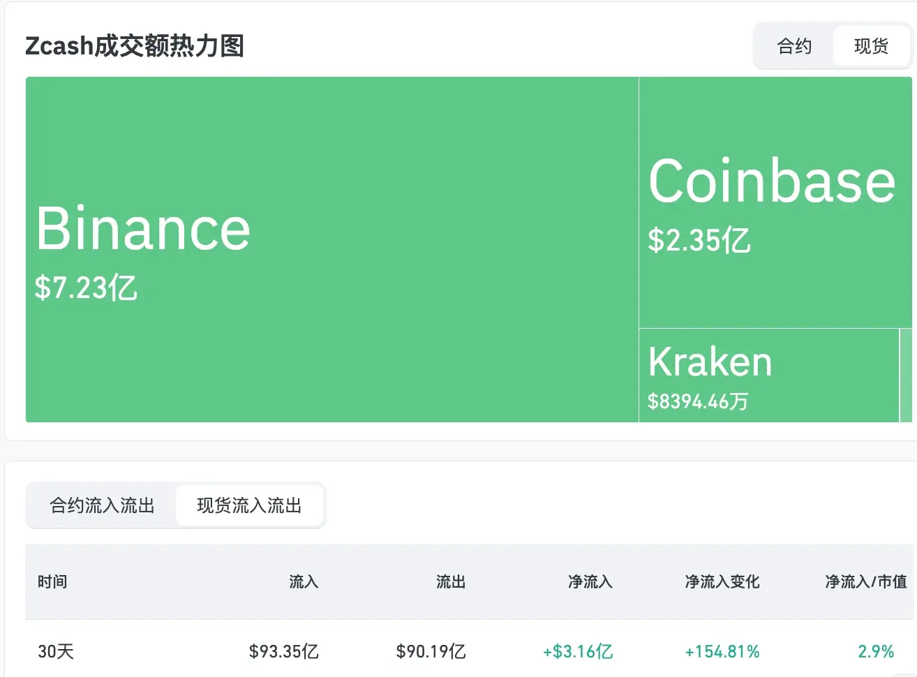 8231c89078a24acd89e8f173a65f286e