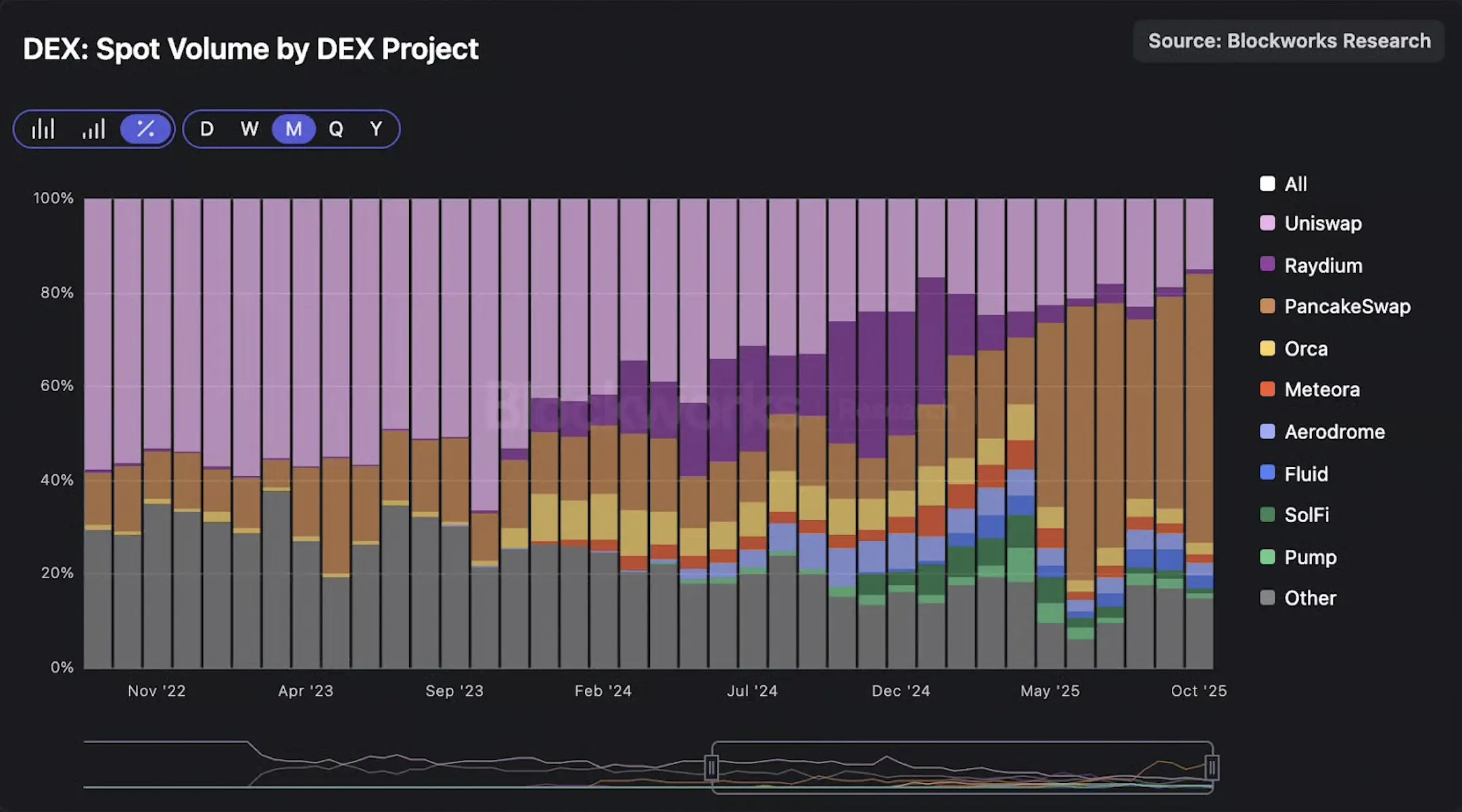 截圖 2025 11 12 11.39.20