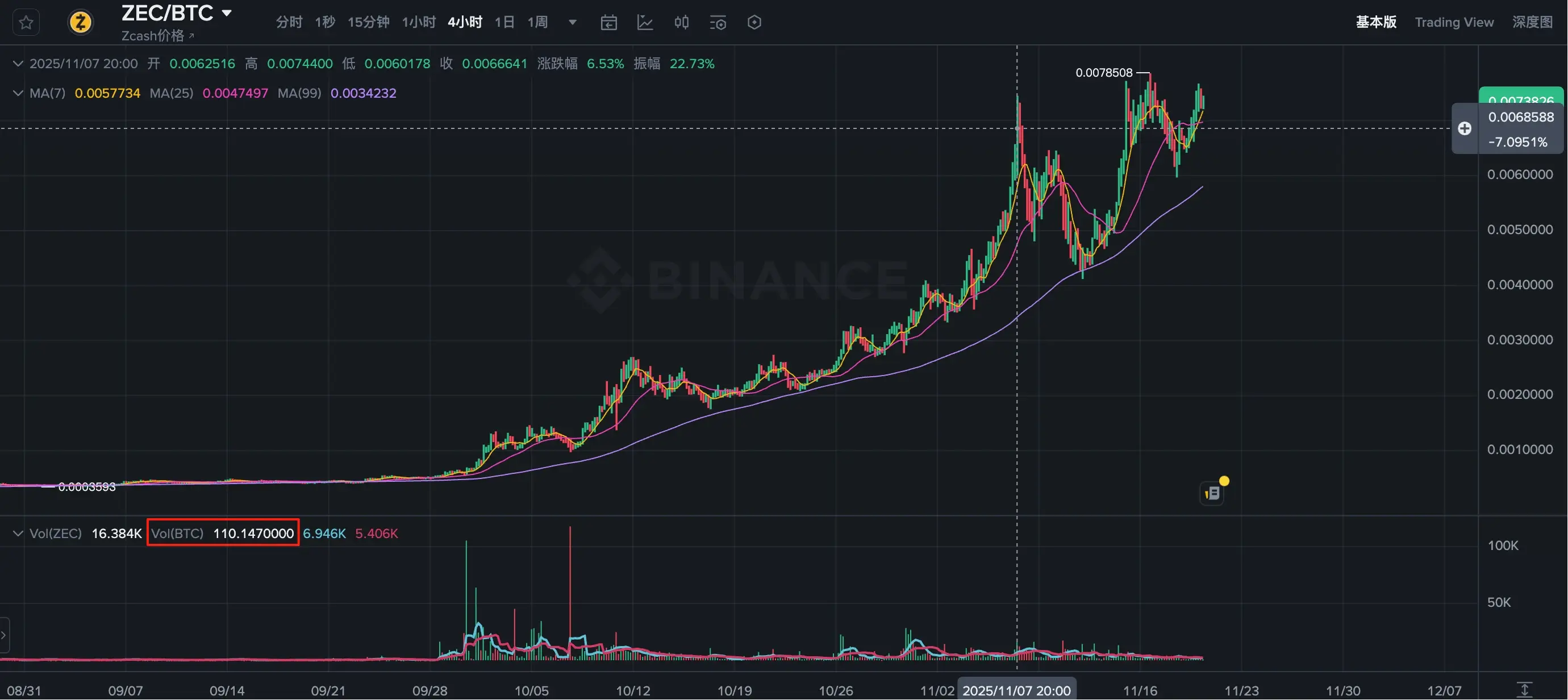 D0cbe4c8cb61413498526fb1edf6ca7f