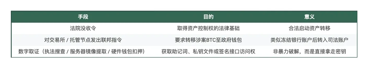 275975f4646a475c9340b8eb2bf68b00