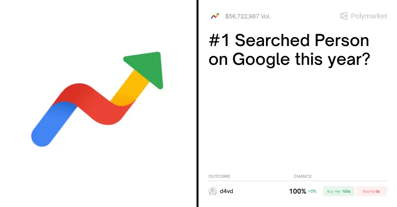 谷歌高層靠內線交易一夜狂攬百萬美金