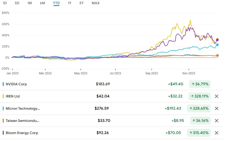 3c30c49d D7c3 43d6 Be9c 050943243ced 909x567