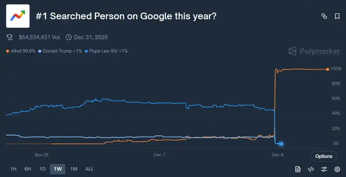 5265406c 31a5 46c8 B915 0326291fab45