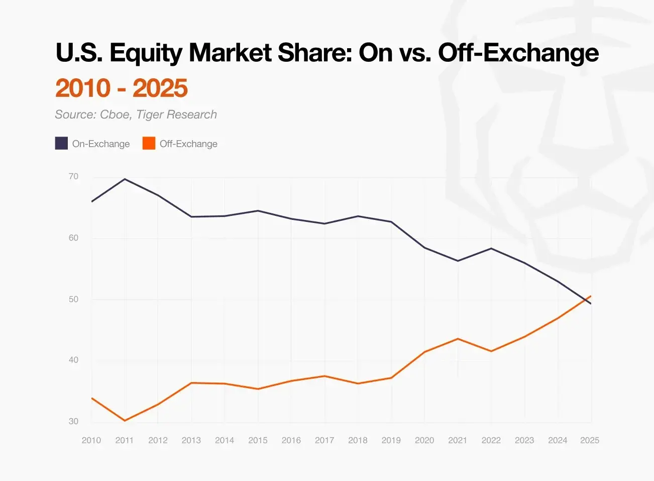 E2632ee7d2984021b5dc97008b94c884