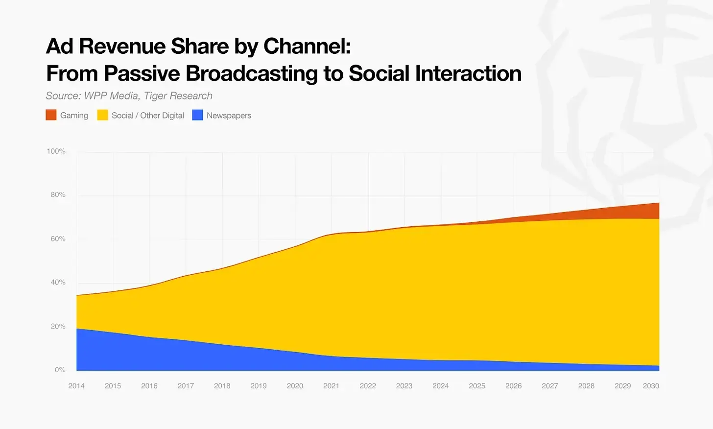 D7d96cb7556b4dc8ad468e322feb883d