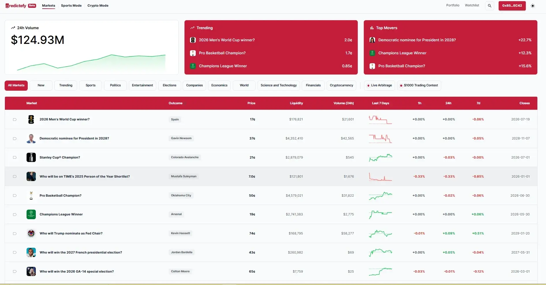 B172d90da2ca4e2ead476a05de1803a6