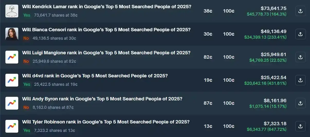 3050ceef B9b4 4989 8e36 8609815c2a62