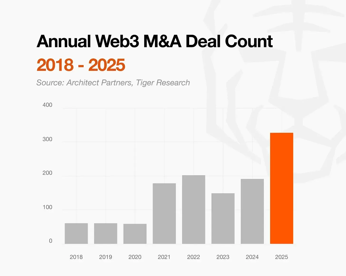 21d00f79be2a47a585ea9c44aca7ac35