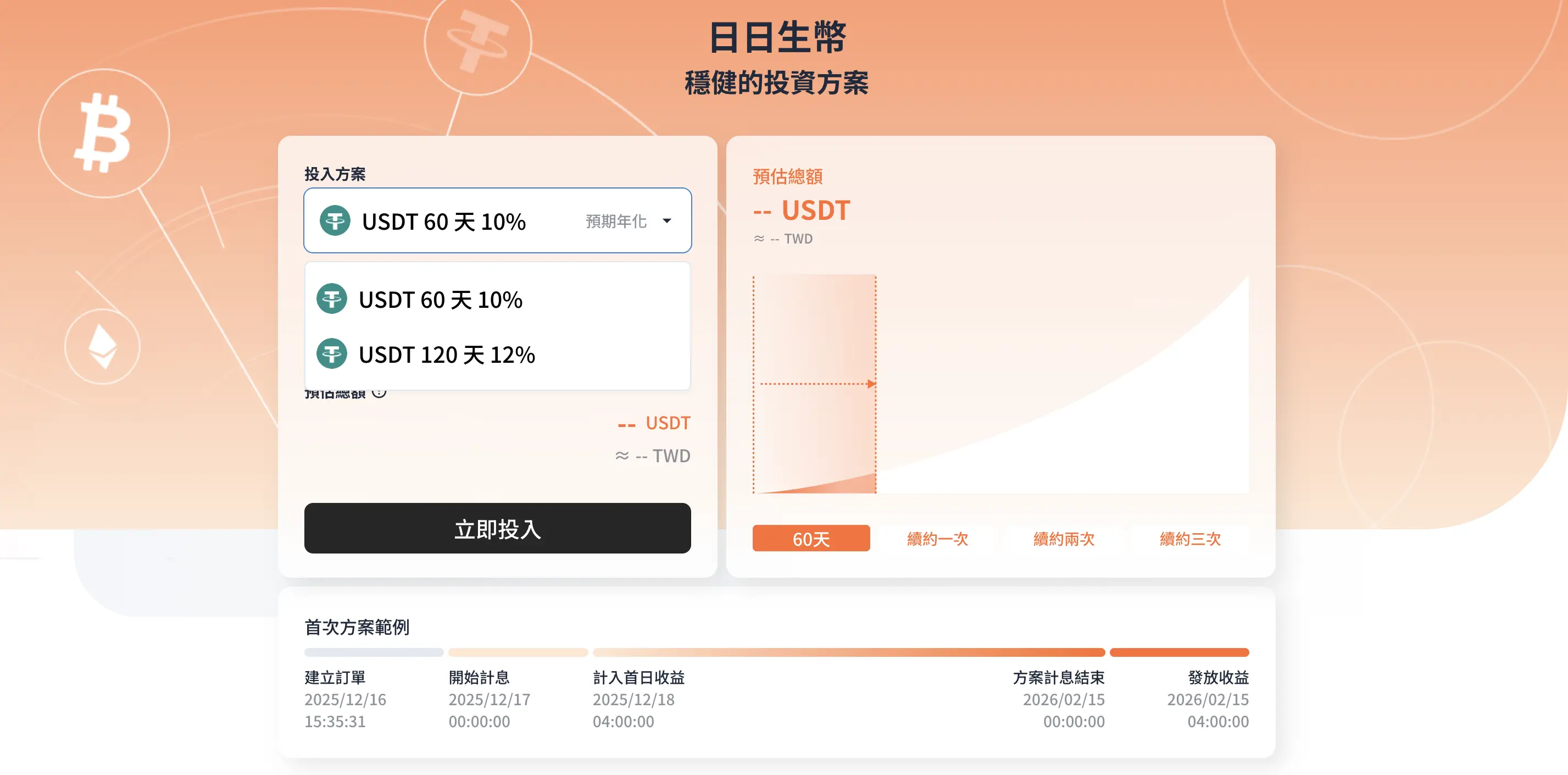 圖一（日日生幣）