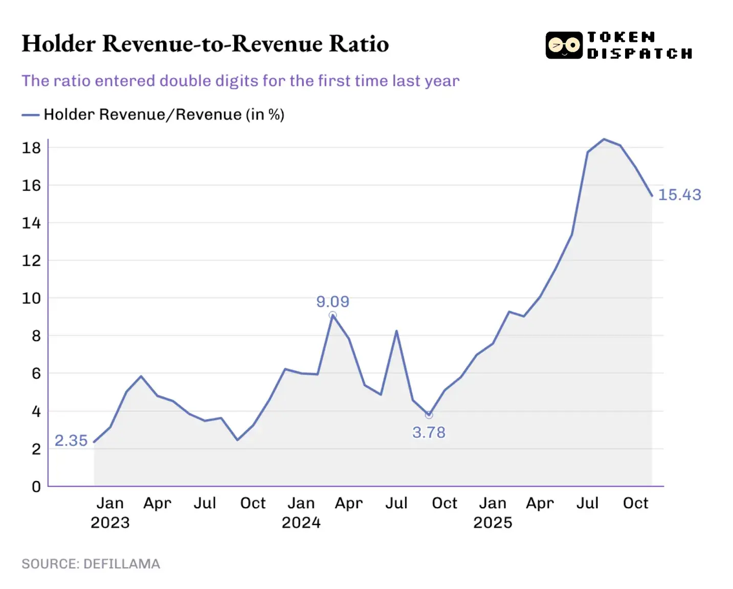 07422863 4afc 4013 Bec1 2b23af62cb50 1433x1152