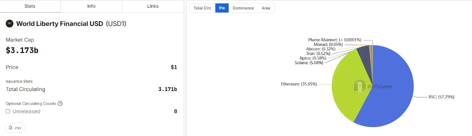 D42493594c2340c0b8096960e0f86e42