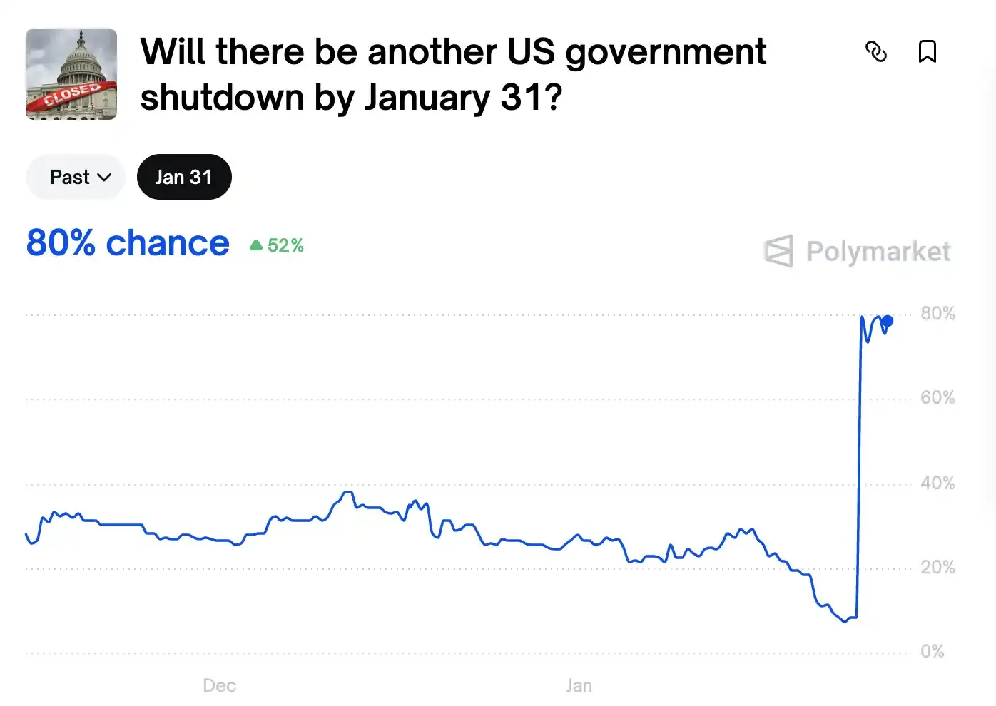 66397cf3 0669 4071 B0cc 647d07f5218a