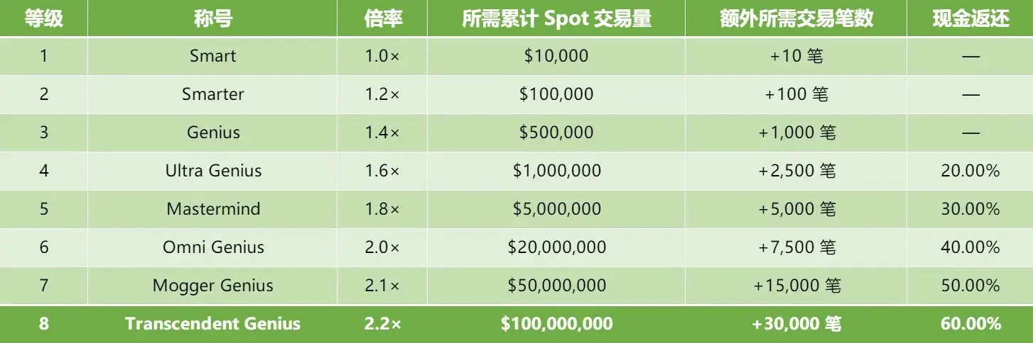 F38332d03af847b68e5f8d5a6de184d7