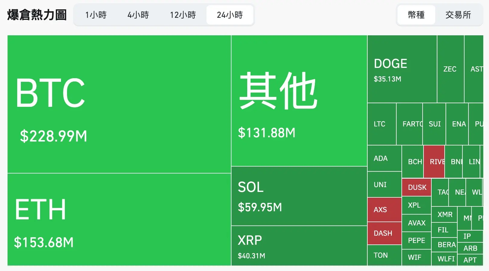 截圖 2026 01 19 12.06.14