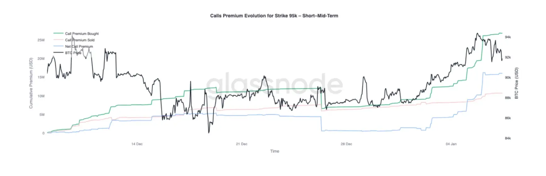 截圖 2026 01 09 11.52.10