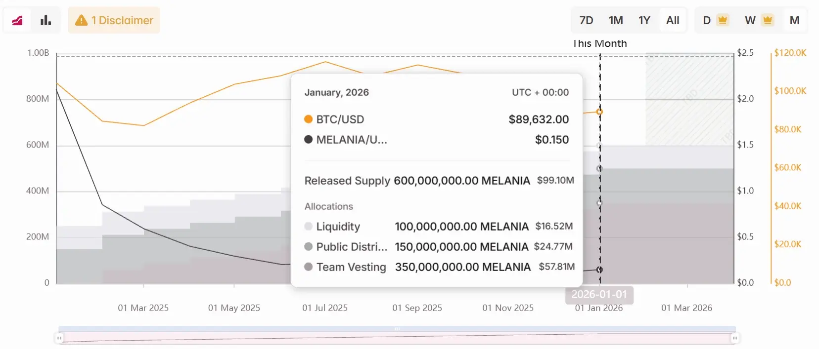 59d0aeed829d4b65b8c3d10956eaee93