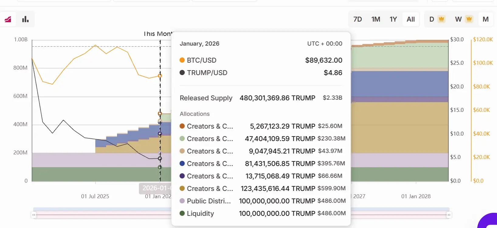 7403359674f04c7ab2be8f14689bf62e
