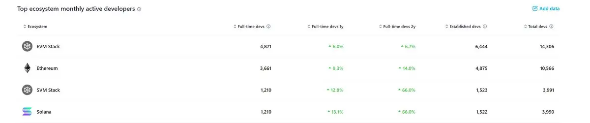 數據截止 2026 年 1 月 12 日