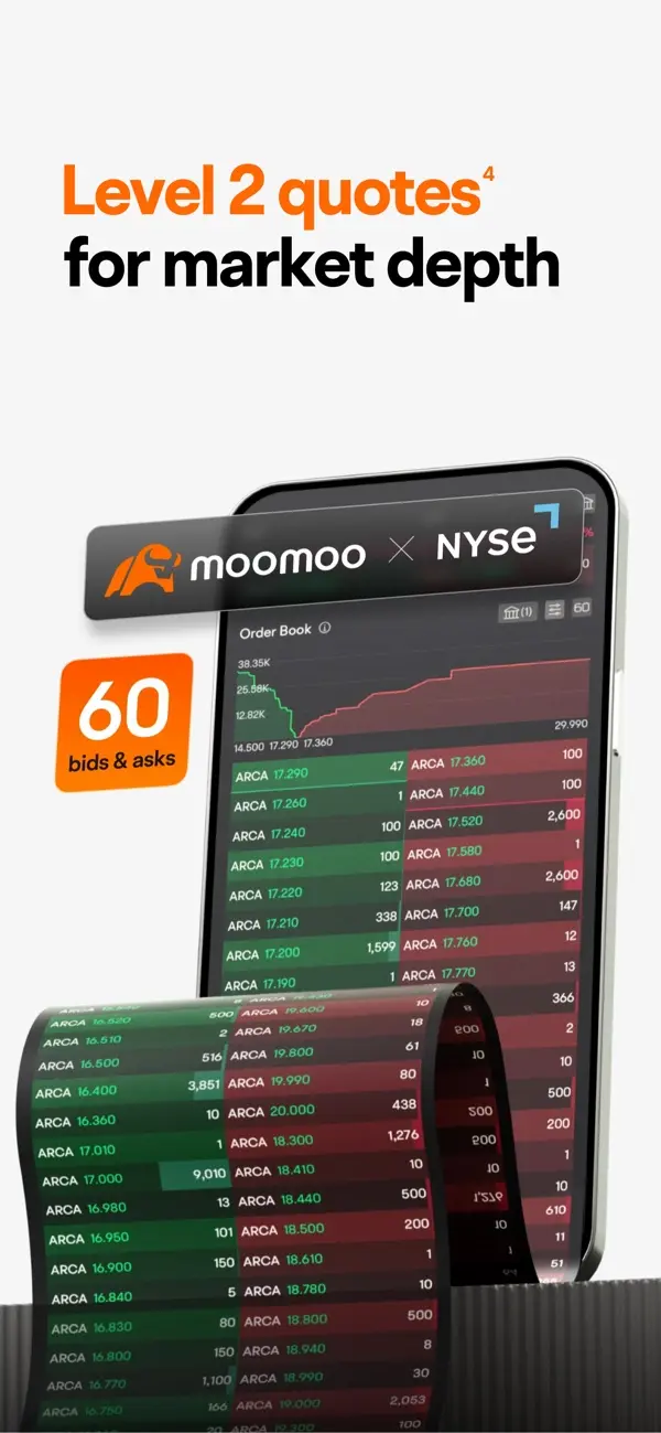 富途牛牛 Moomoo App 交易介面功能總覽