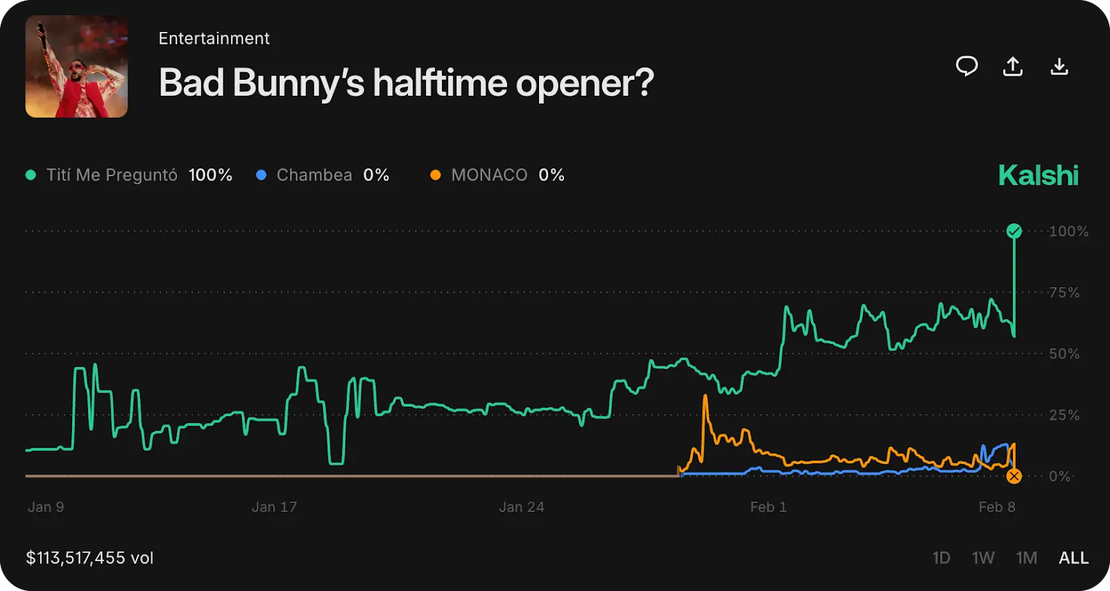 Data Src Image 1e4219a5 6620 414a 8a58 Aab02d30389a
