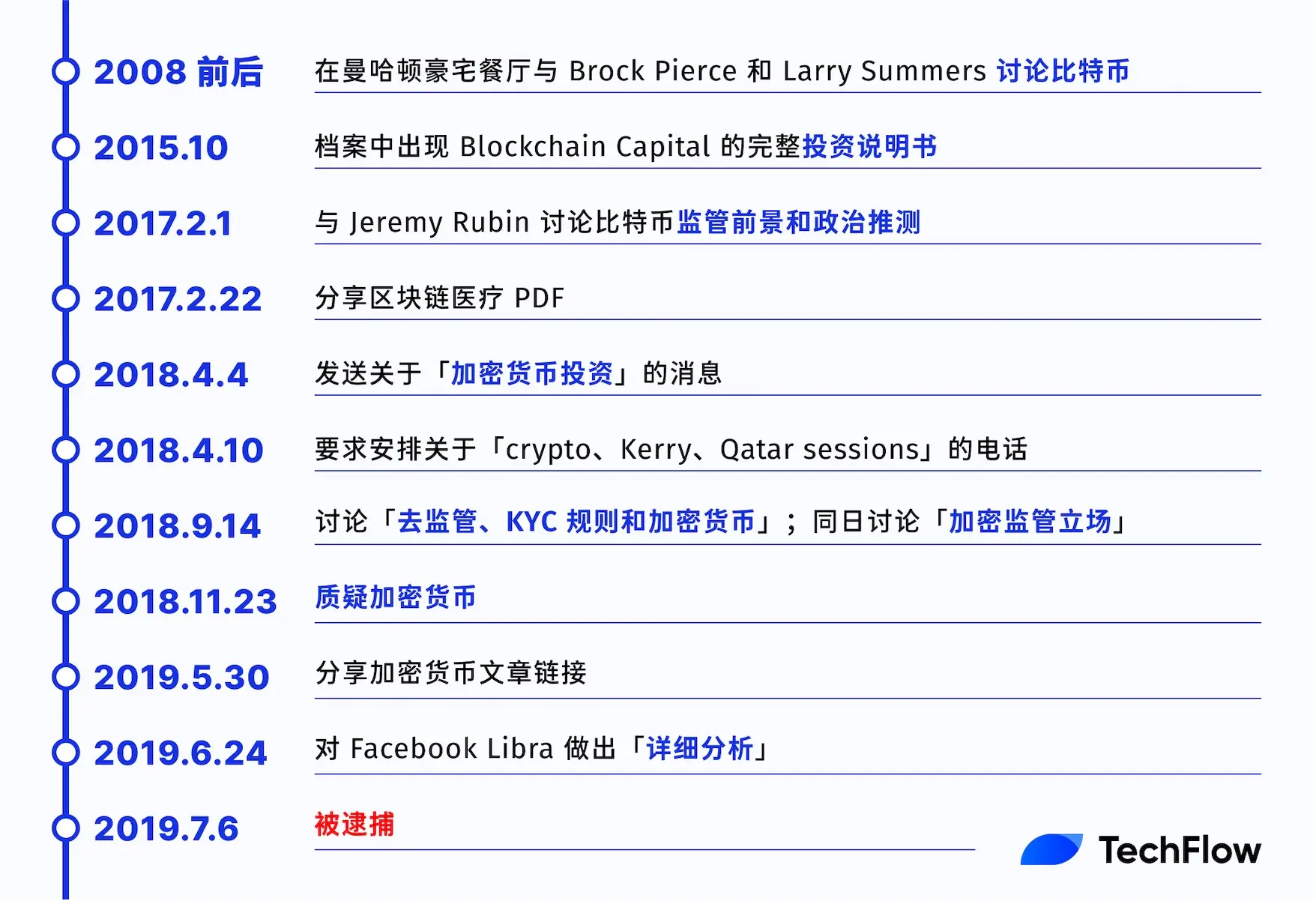 截圖 2026 02 12 21.11.17