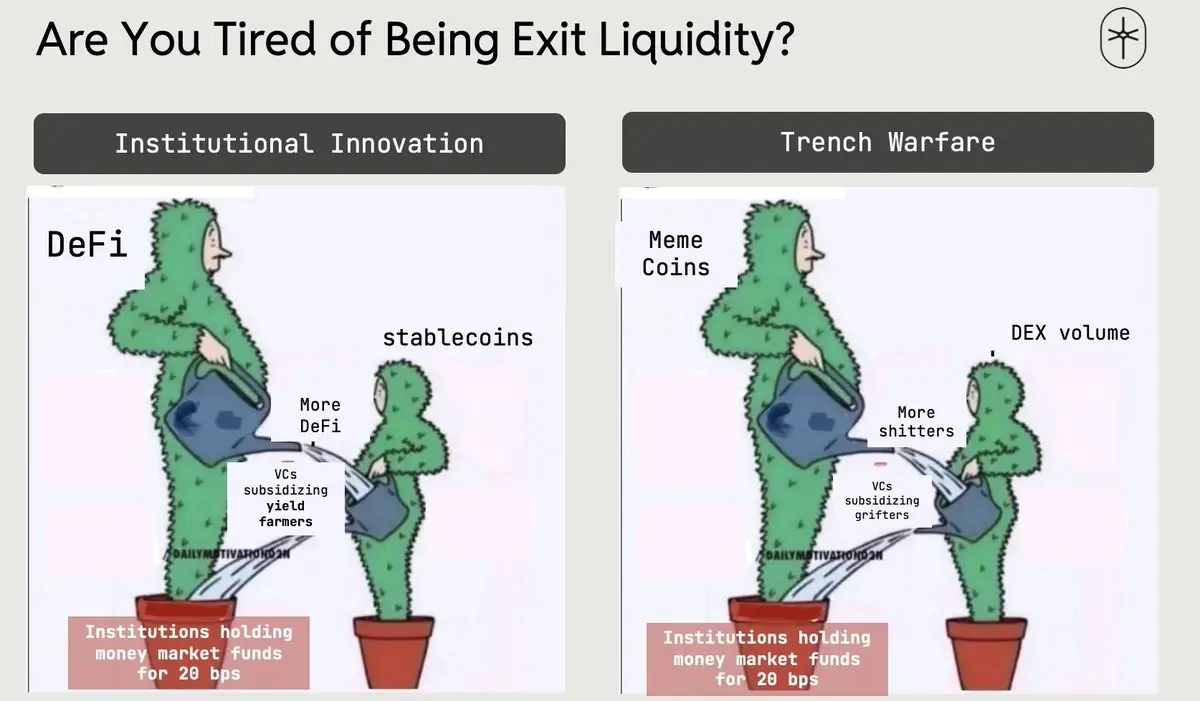 機構採用不是來添磚加瓦，而是吸乾 Crypto 的血