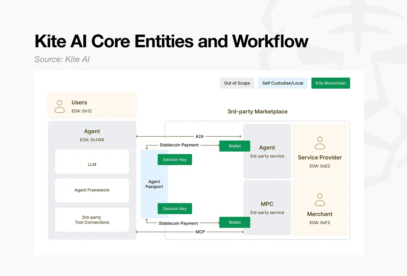 F5637f37 C4ad 4f6a 878d D92cbb44ae2f 1376x934