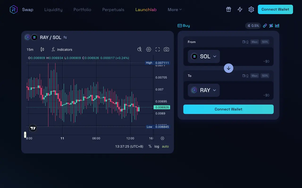 Raydium AMM 提供流動性介面