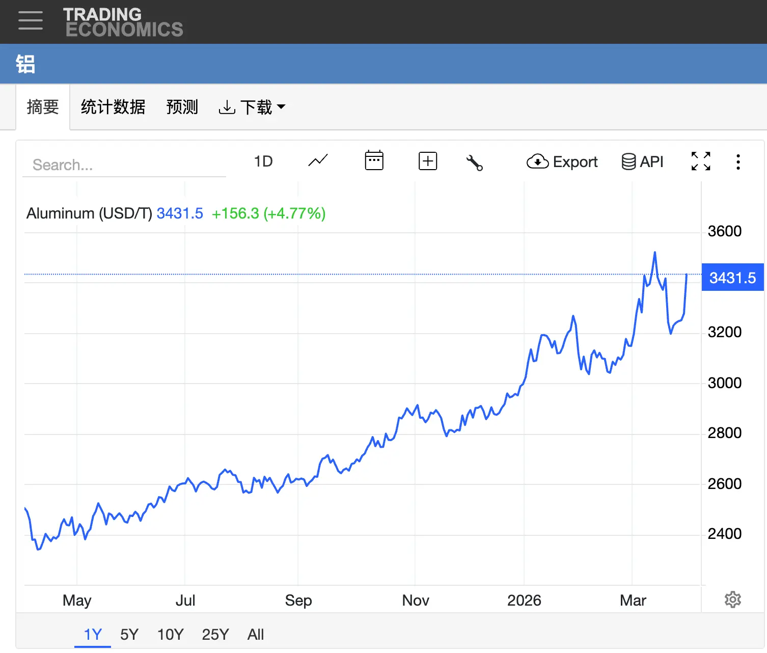 20260331024725294437