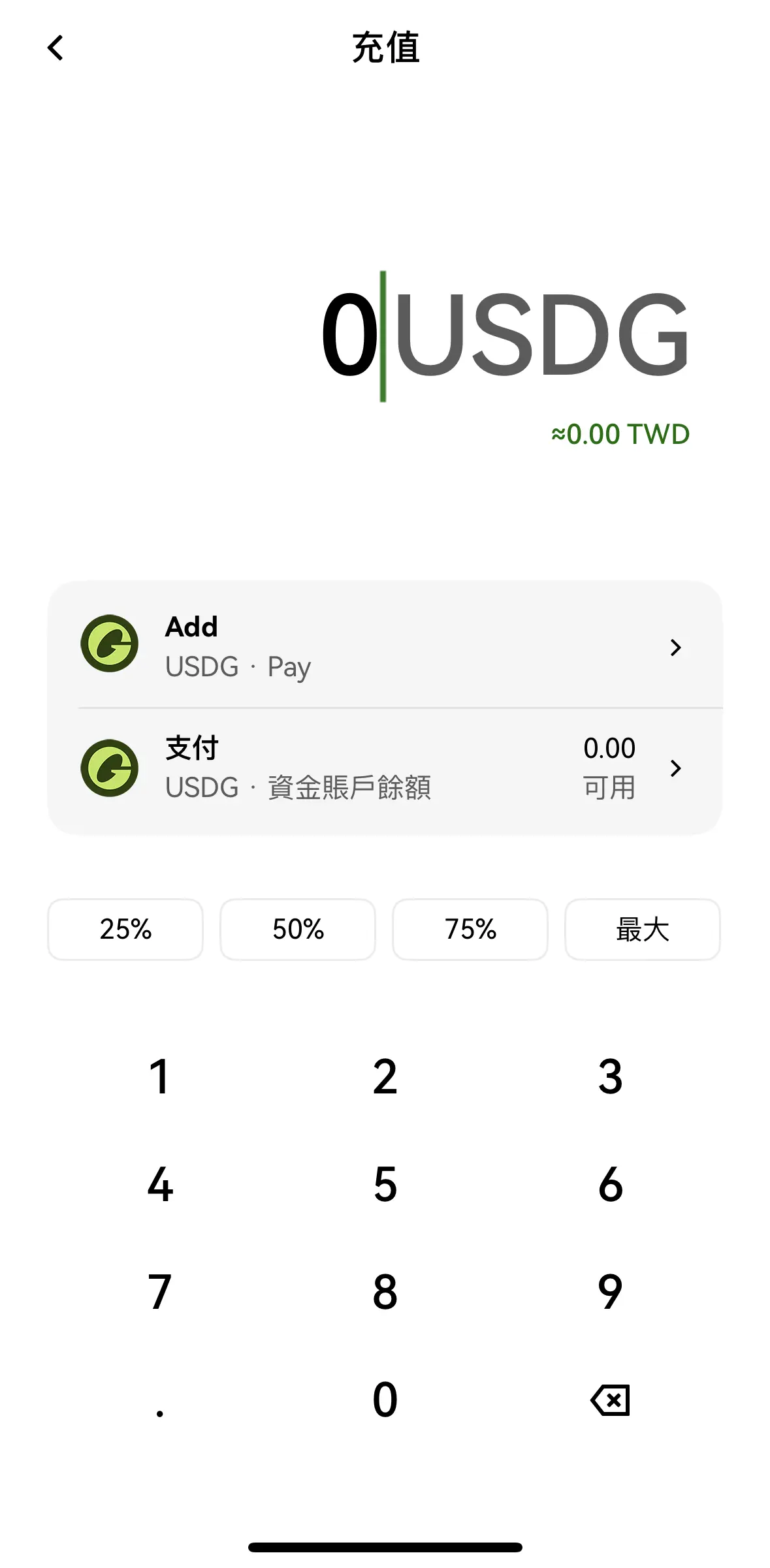 OKX Card USDG 充值頁面