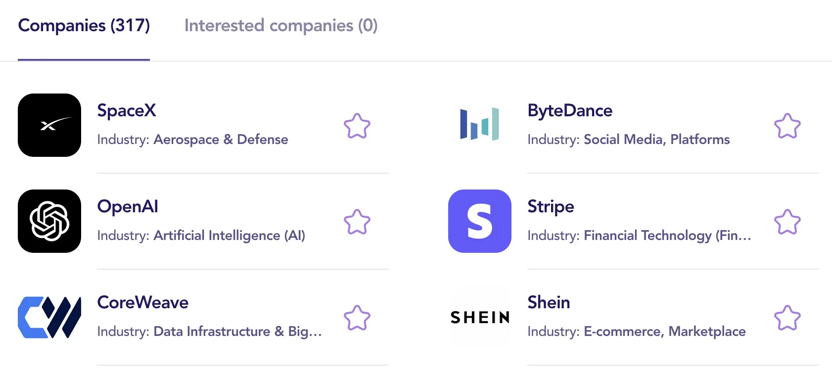Jarsy 公司列表 — 提供 317 家未上市公司可投資