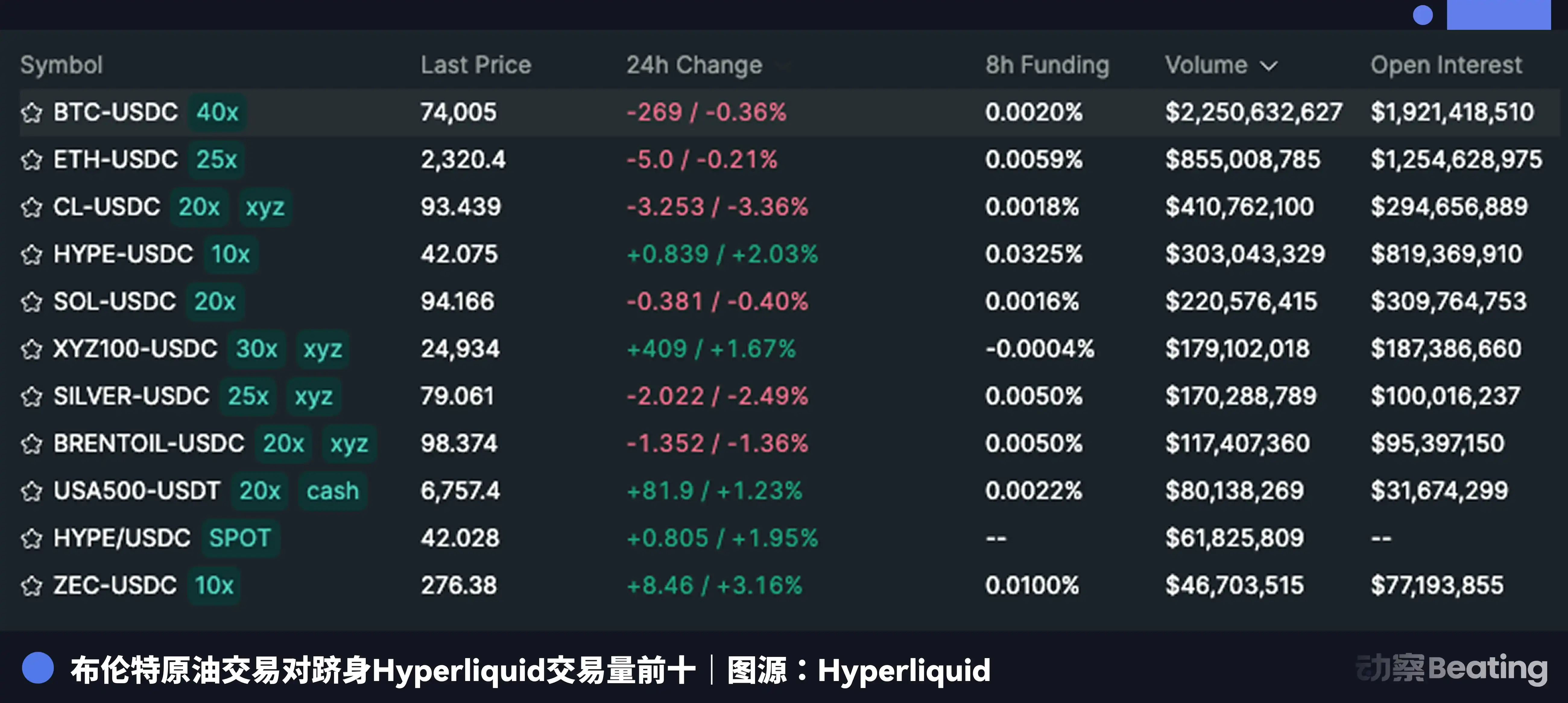 02c5bb01 12dc 4f0a A4ca 730478ed7320